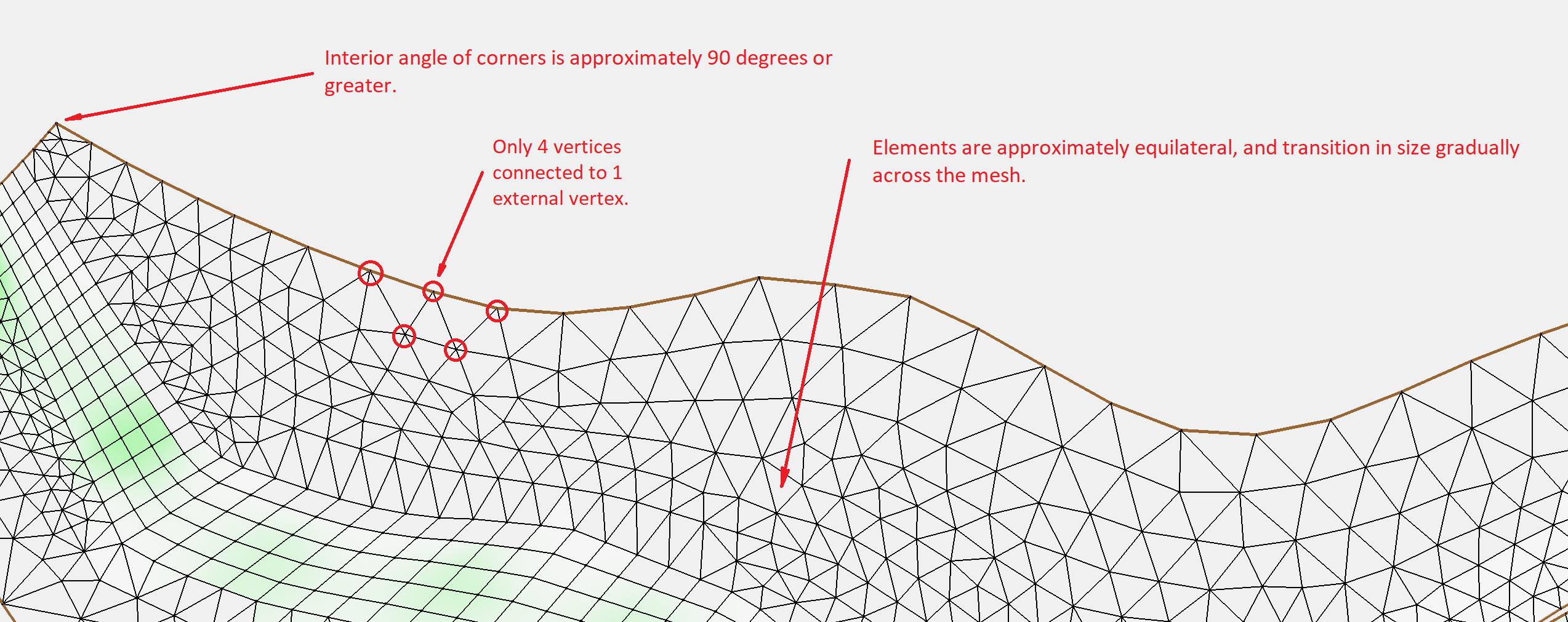 Mesh with corrected spacing